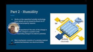 How the BME280 Works | MEMS Overview