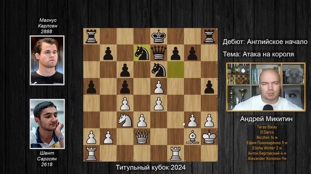 Ужас 😱 Карлсен зевает ферзя Саргсяну! Титульный кубок 2024. Шахматы