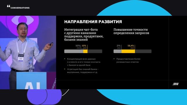 Markswebb. От алгоритма к помощнику: истории успеха чат-ботов в России