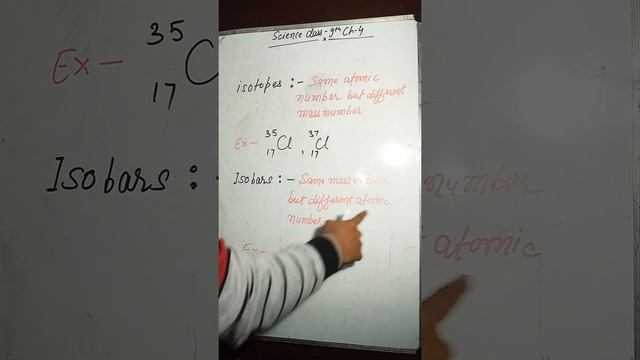 Class 9 Science Chapter-4 (Structure of Atom) || Class 9 Science Chemistry Chapter-4 смотреть онлайн