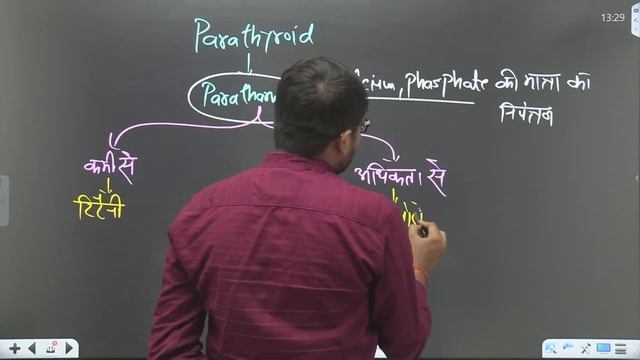 UPPSC RO ARO Science Re-exam 2024 | Uppcs Prelims Science 2024, Practice set #55 , ro aro science