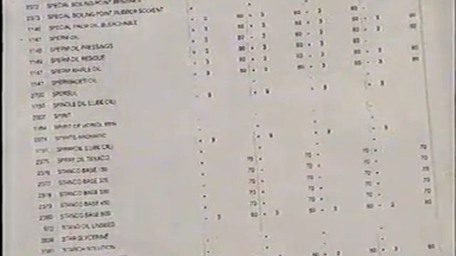 Chemical Tanker Familiarization