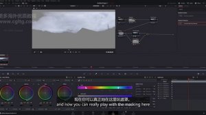 Davinci Resolve Intro 2