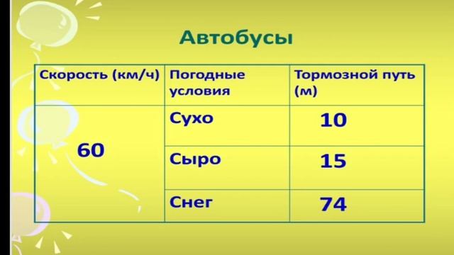 Физика 7 класс смотреть онлайн