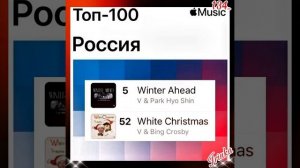 Новости дня о Тэхёне 27.01.25💥💯💥