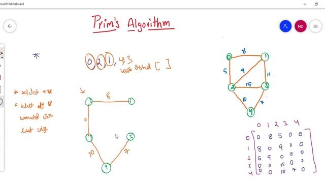 C program for Prims Algorithm || Data Structures Tutorial