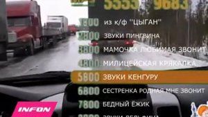 Гололед 5555-9683 58сек