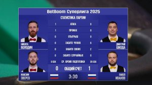 "BetBoom Суперлига 2025". Н. Володин/М. Зверев (RUS) - Д. Шкода/П.Иванов (RUS). Св.пирамида