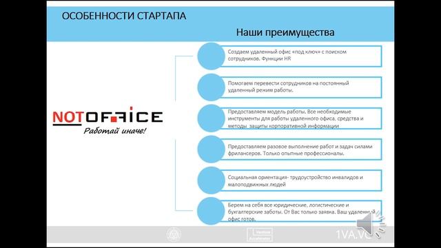 Notoffice. Выпуск Акселератора Techno Skolkovo Community смотреть онлайн