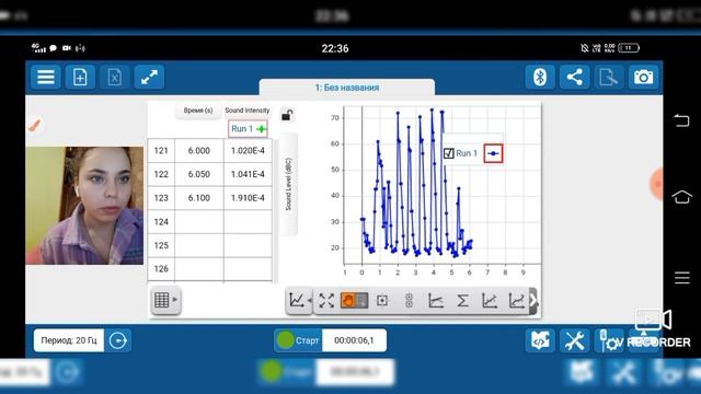 Sparkvau смотреть онлайн