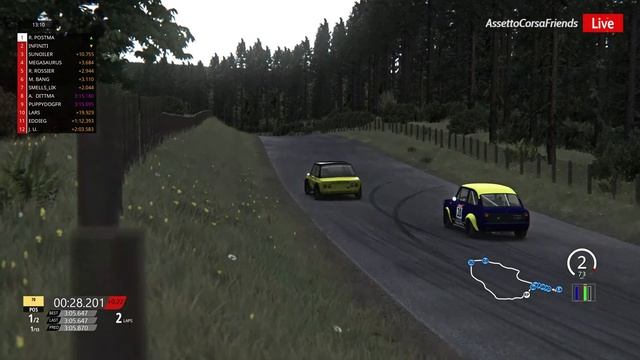 Live Race Action from Nurburgring - 1967 ACF Super Mini 1000cc cup Assetto Corsa Friends racing clu смотреть онлайн