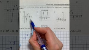 Как решать графики из 11 номера ОГЭ