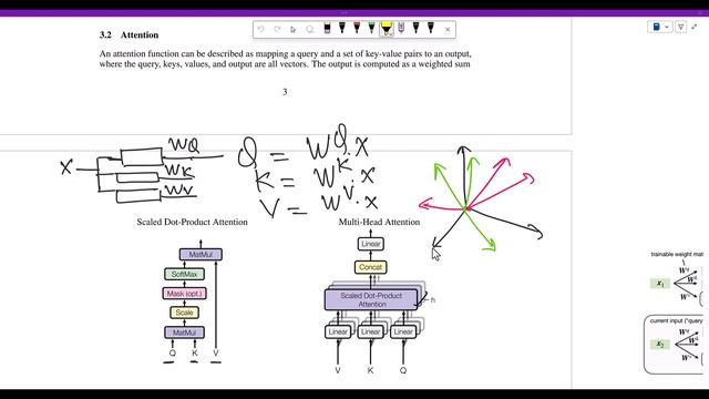 Attention is All You Need | Attention Paper Review | Self Attention Network | Multi head Attention смотреть онлайн