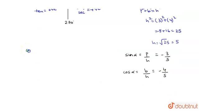 If tanalpha=3//4 ,alpha in third quadrant, and cosbeta=9//41,beta, in first quadrant, then : cos... смотреть онлайн