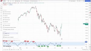Итоги Инвестиций в Дивидендные Акции за 2024 год