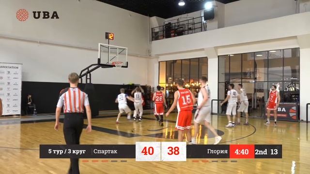 Спартак Vs Глория / Highlights / 5 тур 3 круг смотреть онлайн