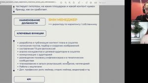 Как понять, что вам пора вкладываться в маркетинг? | Мария Гринёва