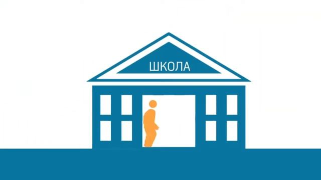 Возможности Школьного портала Московской области смотреть онлайн