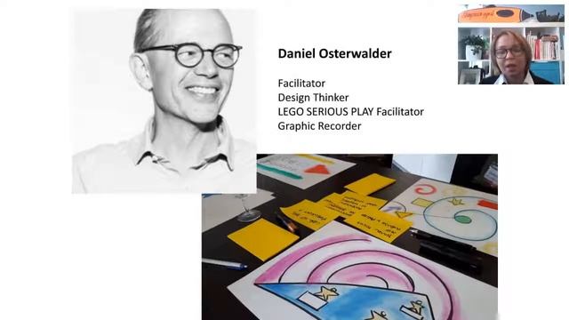 Визуализация в социальном проектировании смотреть онлайн