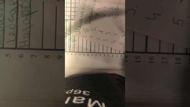 Тест по английскому языку 2 - б класса смотреть онлайн