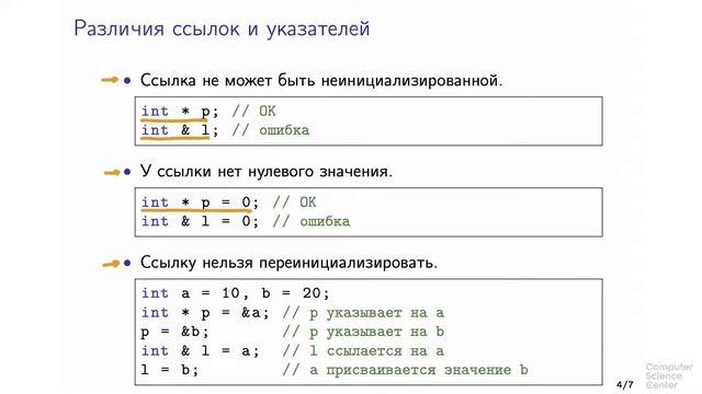 Программирование на языке C++ - 62 урок. Ссылки смотреть онлайн