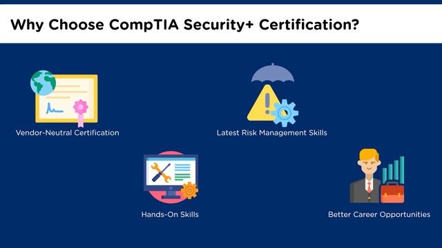 CompTIA Security+ Certification | CompTIA Security+ SYO-601 | Cyber Security Training | Simplilearn смотреть онлайн