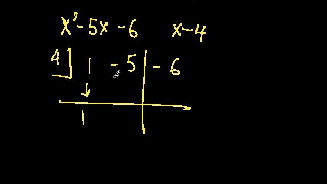 Remainder Theorem смотреть онлайн