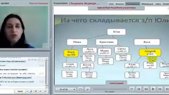 Маркетинг план Орифлэйм смотреть онлайн