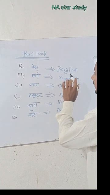 S block trick # organic chemistry # group no.2#  periodic table...