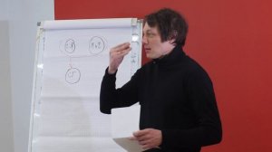 «Гамлет» Шекспира. Проблемы понимания и актуальность