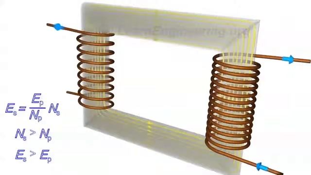 диля энергетики смотреть онлайн