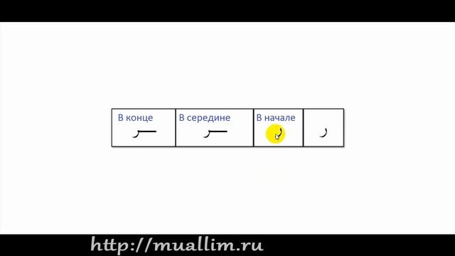 Вводный урок 0.mp4 смотреть онлайн