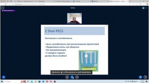 Система альтернативной коммуникации PECS