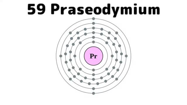 The Periodic Table Song amazing KNOWLEDGE officials