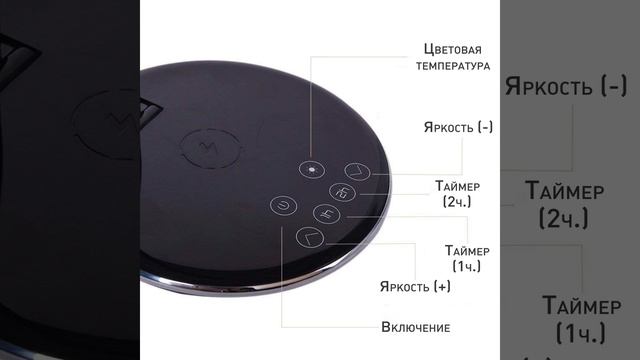 LED лампа с беспроводной зарядкой iBest T300