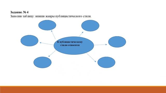 Сборник упражнений по русскому языку и литературе для учащихся 5-7 классов смотреть онлайн