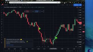 Самая Простая Скальпинг Стратегия Всего с Тремя Свечами!!!