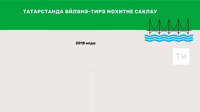 Ролик по охране окр среды на татарском языке смотреть онлайн
