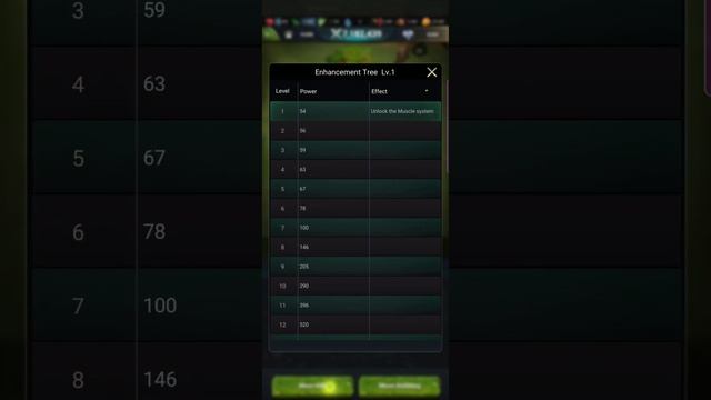 Muscle System! #BeastLord смотреть онлайн