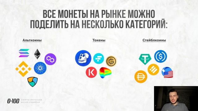 Урок 3 – Типы криптовалют и скам проекты смотреть онлайн