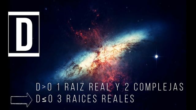 Método de Tartaglia смотреть онлайн