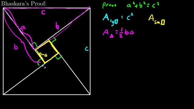 Pythagorean Theorem (Bhaskara's Proof) смотреть онлайн