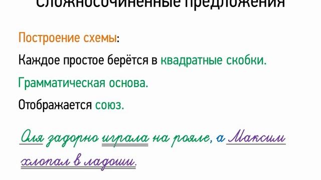 Сложносочиненное предложение