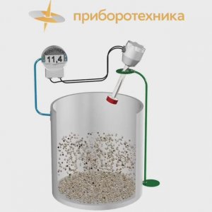 Контроль и измерение уровня гранулированного полиэтилена