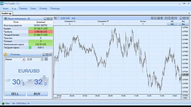 онлайн торговля на форекс  евро долл 23.1.2017  13.30