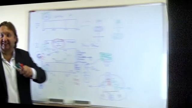 Реальное Моделирование Отношений. часть - 10