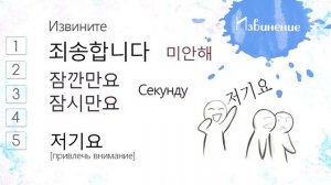 Корейский  Урок 1  Основные фразы