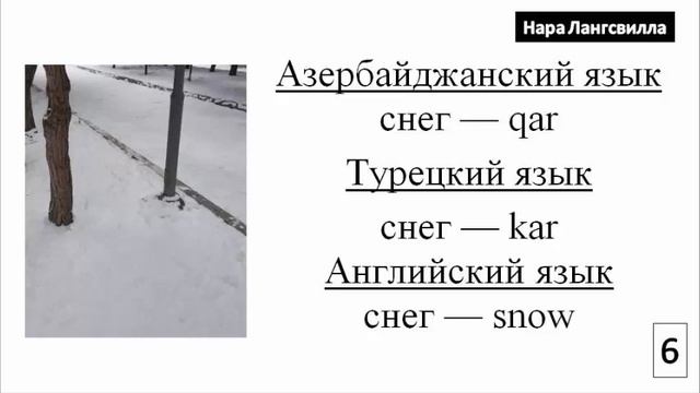 Видео словарь / Азербайджанский, турецкий, английский языки / Слово снег /kar / snow / Видео 6