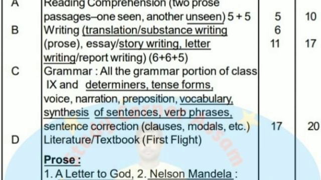 SEBA HSLC 2023 Syllabus|English syllabus for Class 10 Assam|Class 10 All lessons Explanation link