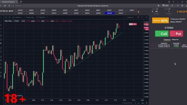 Грааль трейдинга работает всегда Трейдинг заработать на бинарных опционах смотреть онлайн